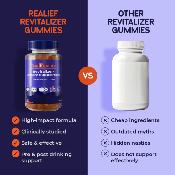 Revitalizer Party Recovery Gummies - Image 5